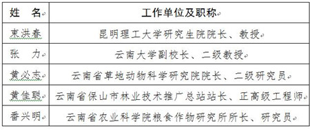 1460601220314041457.jpg QQ截图20160414104211_副本.jpg