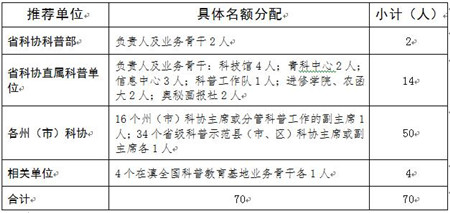 1463534897536063462.jpg 表格_副本.jpg