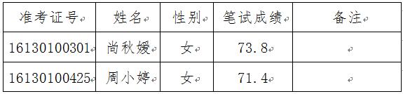 1480580689771005708.jpg 岗位1.jpg