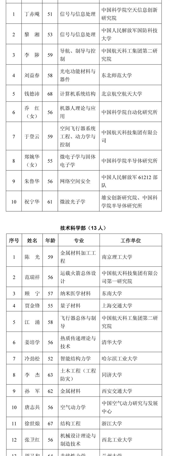 1649308800828033176.jpg 640 (10).jpg