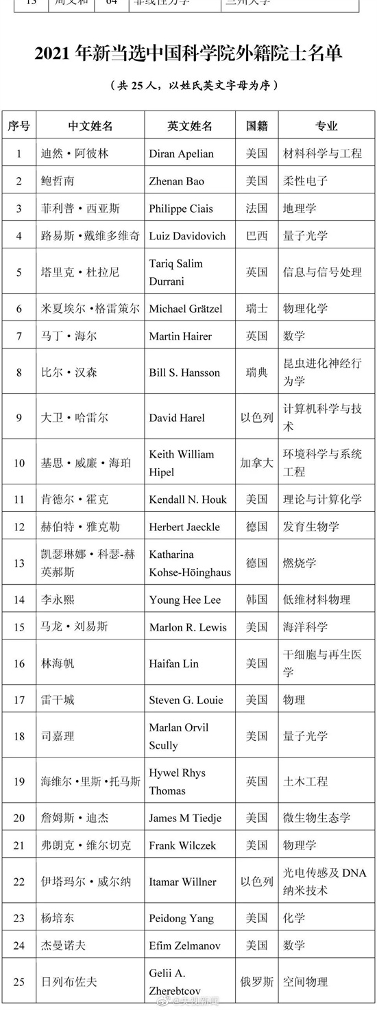 1649308937827019592.jpg 640 (12).jpg