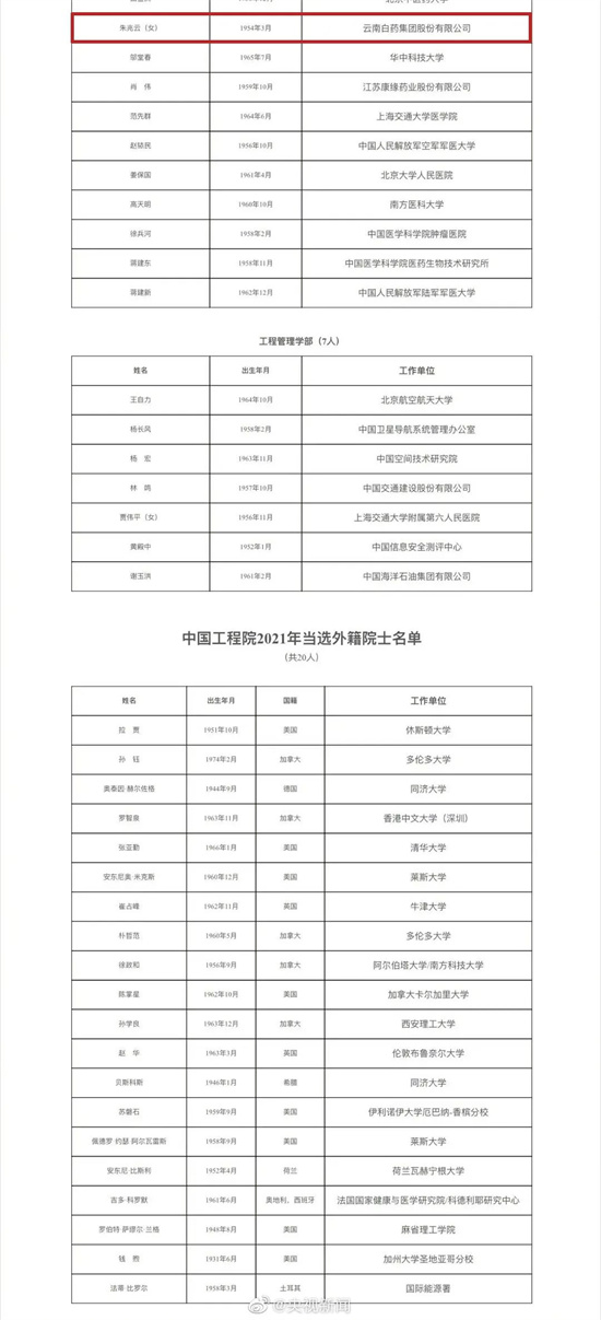 1649308997507017336.jpg 640 (15).jpg