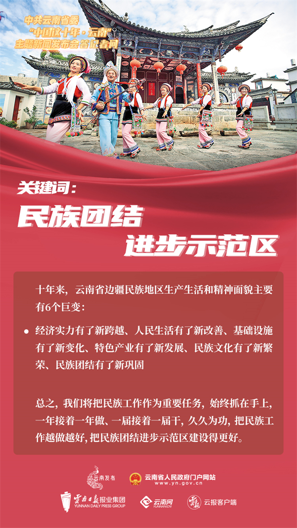 1664595500233082944.png 民族1.png