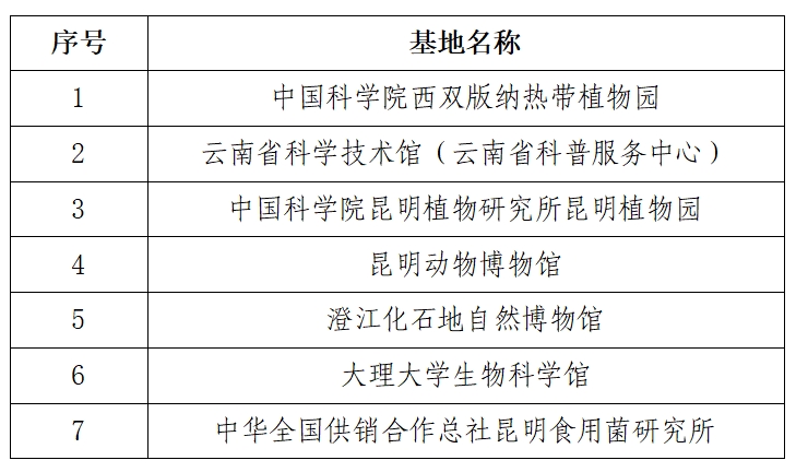 1752022805686088106.png 公示.png